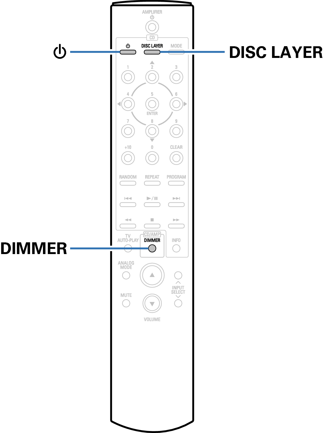 Ope Basic RC1237